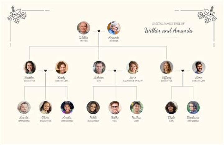 AGT: Who Is Alan Silva Brother Alfredo Silva? Age Gap Family Tree And Net Worth