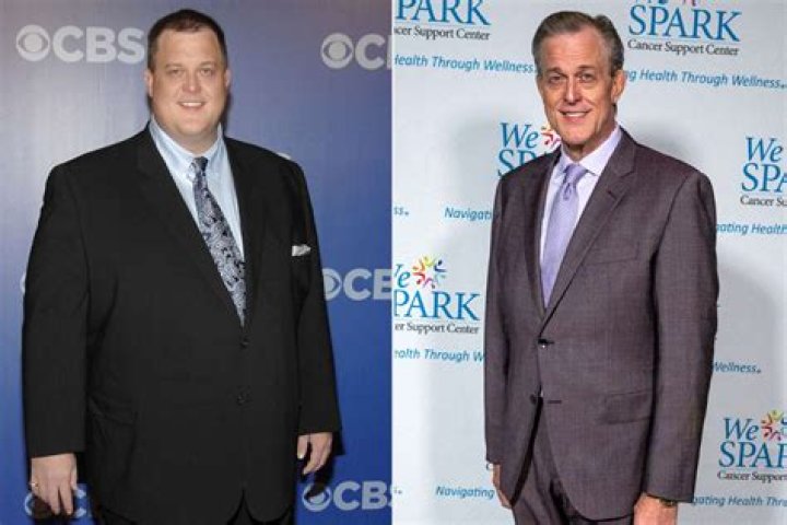 Billy Gardell Height, Weight, Net Worth, Age, Birthday, Wikipedia, Who, Instagram, Biography