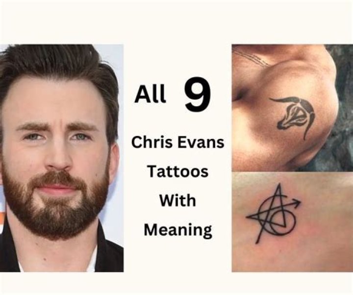 
Chris Evans Chest Tattoos Photos: Their Meaning And Design 