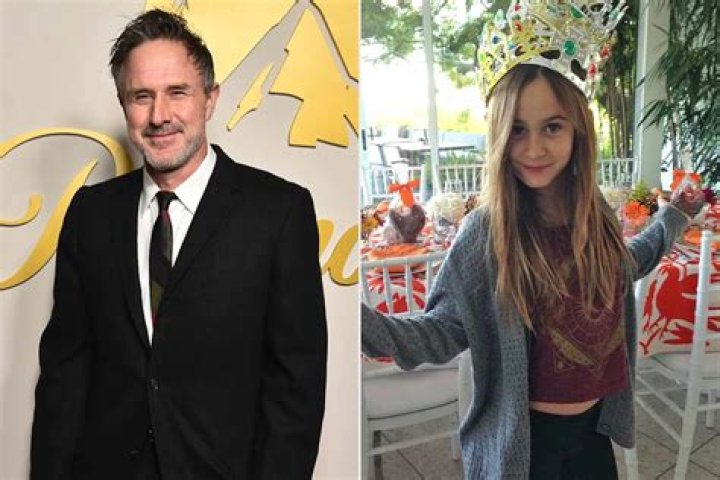 Coco Arquette Height, Age, Who, Boyfriend, Biography, Wiki, Net Worth
