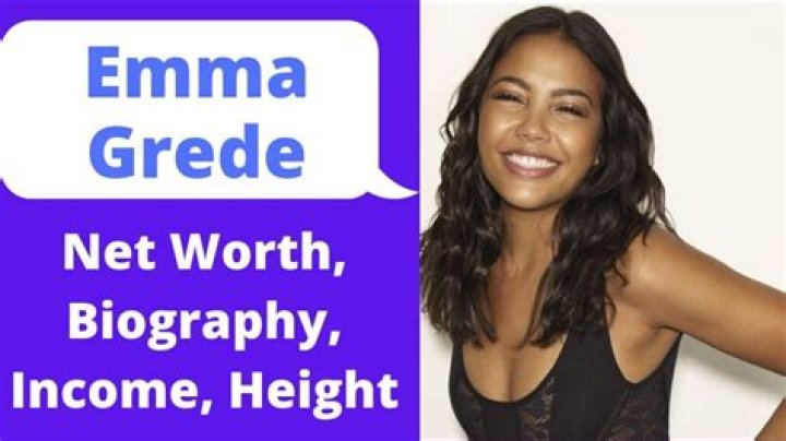 Emma Grede Height, Weight, Net Worth, Age, Birthday, Wikipedia, Who, Nationality, Biography
