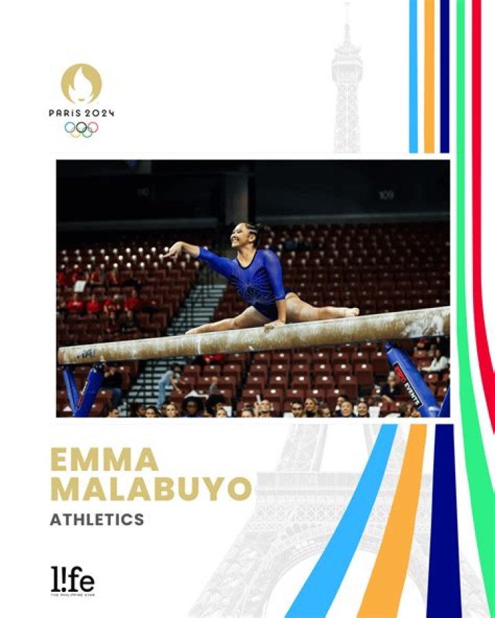 
Gymnast Emma Malabuyo Parents Ana Malabuyo And Joel Malabuyo 