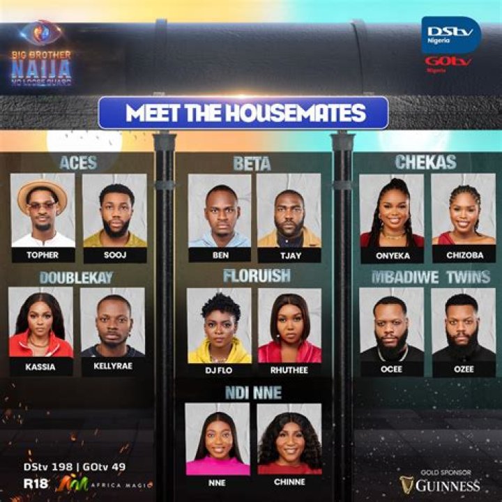 
‘Mask On Yet They Recognize Me’ – Ex BB-NAIJA Housemate, Groovy Says As He Shares New Photos 