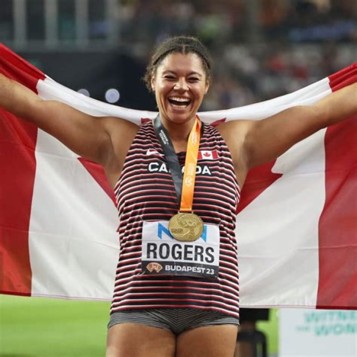 Taylor Rogers Height, Weight, Net Worth, Age, Birthday, Wikipedia, Who, Nationality, Biography