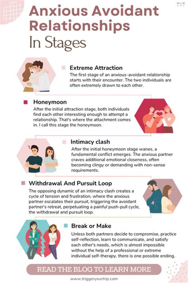 
The Boyfriend, Partner, and Relationship Timeline of Lilia Vu 