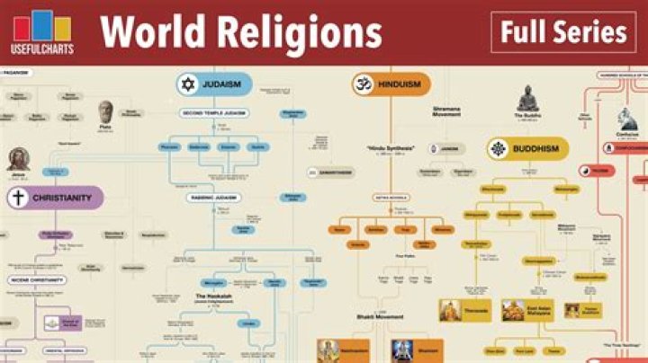 
What Is Ali Velshi Religion? Details To Know About The Canadian Journalist 