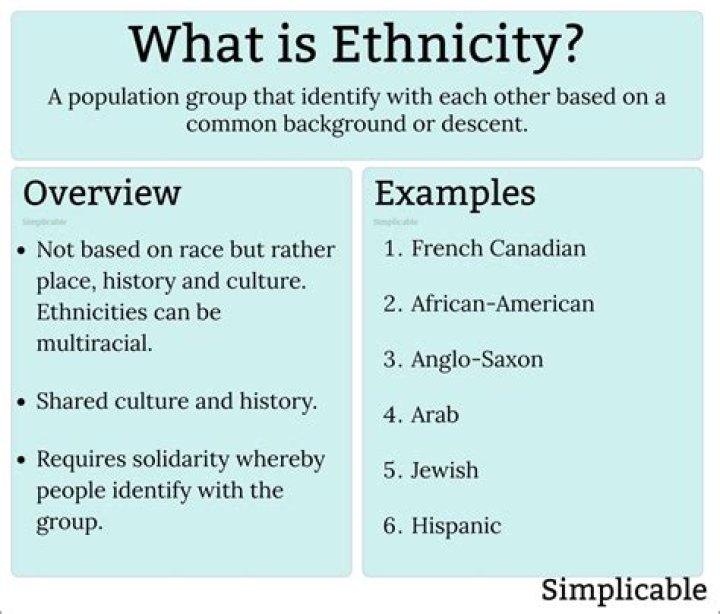 
What Is Drakkar Klose’s Ethnic Background? Religion & Nationality 