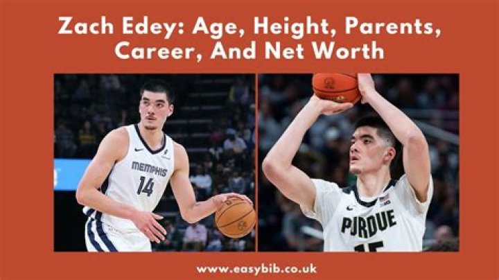 Zach Edey Height, Weight, Net Worth, Age, Birthday, Wikipedia, Who, Nationality, Biography